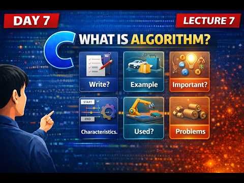 What is Algorithm? | How to Write Algorithm | Examples & Characteristics | Lecture 7