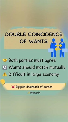 🎯 Barter System & Its Limitations in 30 Seconds | Class 12 Economics #shorts