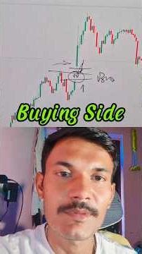 PDC Setup 🚀🚀 Option Trading Setup for Pro Traders