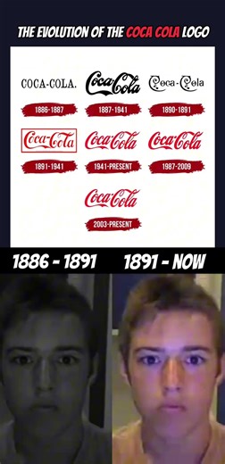 THE EVOLUTION OF THE COCA COLA LOGO