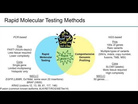 How Rapid NGS is Transforming Lung Cancer Biomarker Testing