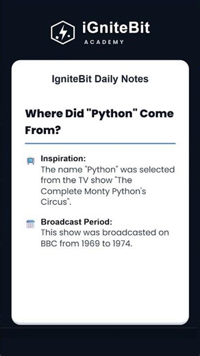 Python Explained in 60s | GATE, UGC NET, RSSB Basic Computer Instructor Senior Computer Instructor
