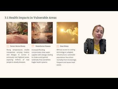 Ethics and Laws For Health Professional LPG6422 Video Presentation Assignment