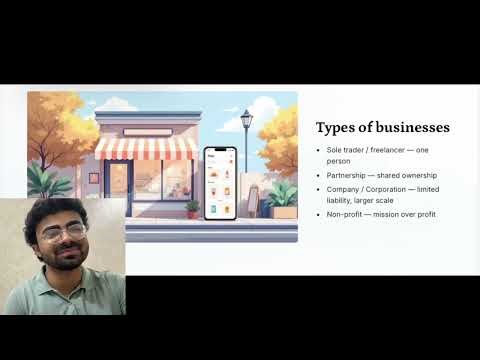 What is a Business? Introduction to Business Studies and Dynamics
