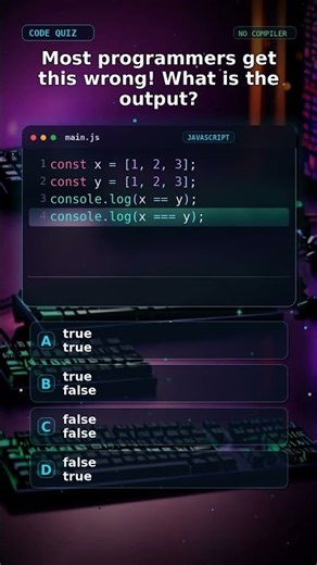 JavaScript Weirdness: Most programmers get this wrong! What is