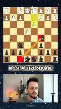Win in 10 Moves with THE STAFFORD GAMBIT🔥 #chess