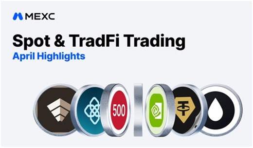 New Tokens Average at 2,341%, TradFi Futures Volume Climbs 55%: MEXC April Report