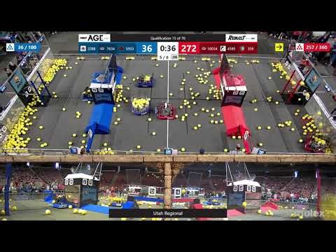 Qualification 15 - Utah Regional