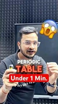 Learn Periodic Table Under 1 Min.😳🔥 #jee #shorts #pw #physicswallah