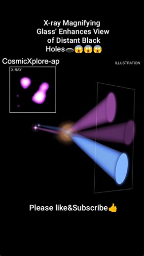 NASA’s X-Ray Magnifying Glass Reveals Distant Black Holes 🔍🕳️