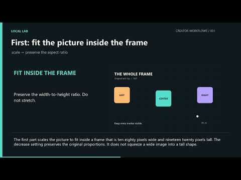 Turn Landscape Videos into Shorts WITHOUT Cropping — Free FFmpeg Tutorial
