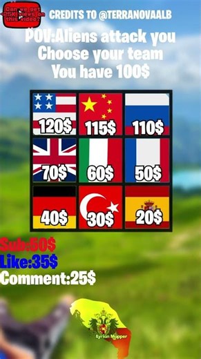POV:Aliens attack you @TerraNovaAlb #geographythroughmaps #mapper #geography #nobatidao #aa23