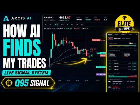 How I Use AI To Find Forex Trading Setups In Minutes