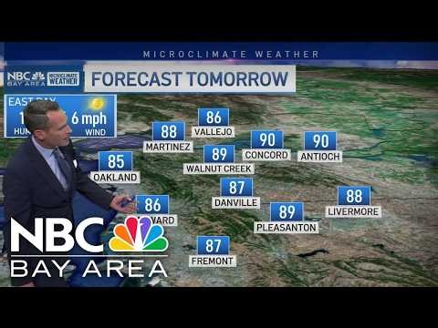 Jeff's Forecast: Hotter weather returns