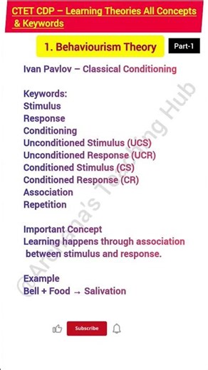 CTET CDP Learning Theories Complete Notes in English | All Concepts & Keywords | CTET 2026 #ctet