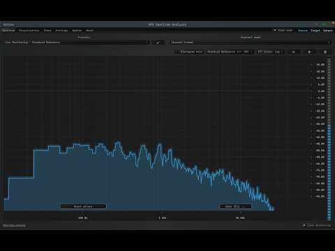 The Fast Fourier Transform (FFT) Spectrum Analyzer