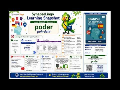 es learn A1 Book 1 Ch.4: can & poder | simple present practice