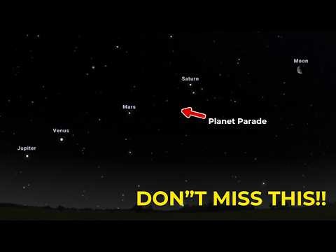 Rare Alignment Of 4 Planets is Happening: When and Where to Look!