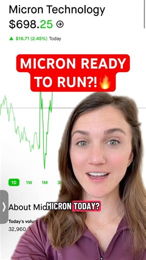 Micron Just Flashed a Bullish Reversal?! #tradesetup