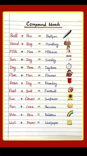 Compounds Words ||Compound Words In English || Compound Word ||english words #compound #education