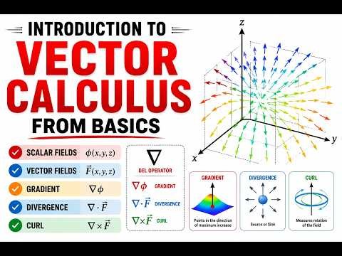 Introduction to Vector Calculus | Gradient, Divergence & Curl Explained | Engineering Mathematics