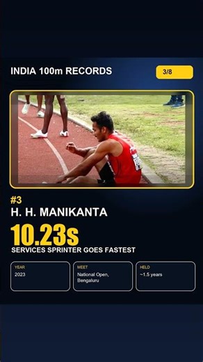 India's Fastest MEN🔥 | Took Indians 50 years to clock 10.18s🏆 | 100m records #athletics #sprint 🏃