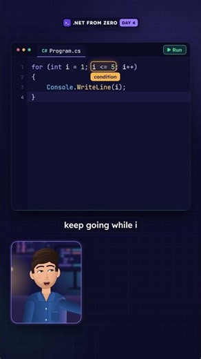 Loops: Repeat Without Copy-Paste | .NET From Zero Day 4 #Shorts