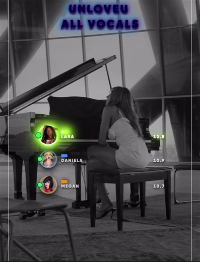 UNLOVEU - KATSEYE Line Distribution with All Vocals (Remake)