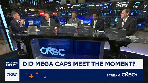 The mega-cap winners and losers: Alphabet and Meta