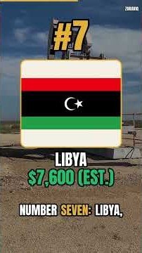 Richest Countries in Africa? The Giant Is No. 6… | Part 1 #networth