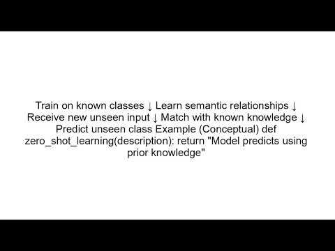 Zero-Shot Learning Explained | AI Without Training Examples