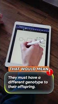 These diagrams are TOUGH exam questions! #alevelbiology #examrevision #biologyexam #aqabiology