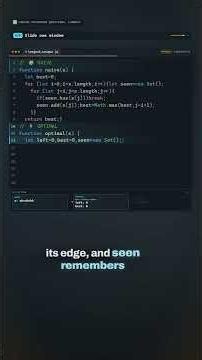 Longest Substring Without Repeats in JavaScript