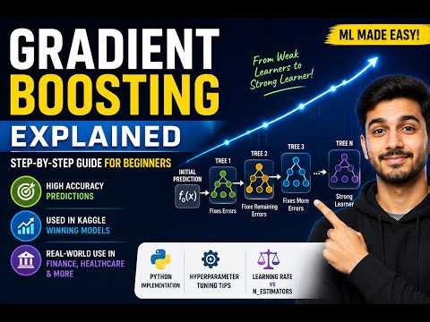 How Gradient Boosting Works Step-by-Step