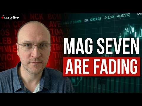 This Algo Trader Ranks Every Stock by Trend Score. Here Is What It Says Now