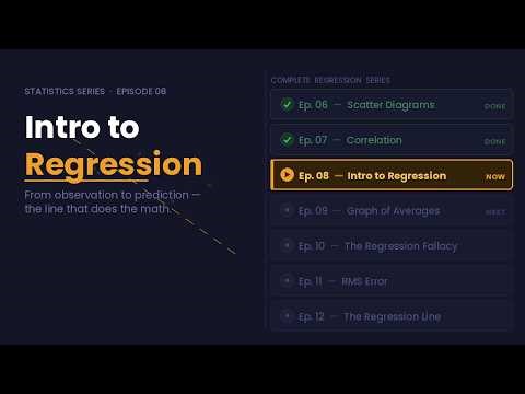 What Is Regression? Foundations in Statistics Ep. 8