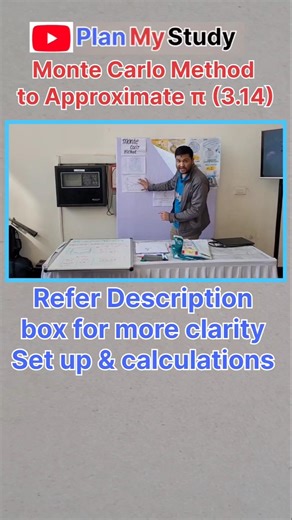 Monte Carlo Method to Approximate value of π (3.14) #experiment #demonstration #approx #planmystudy