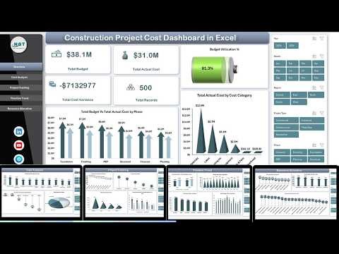 Construction Project Cost Dashboard in Excel