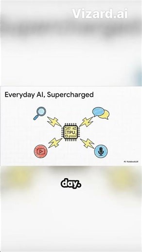 The Invisible Engines Powering Your Digital Life #100daysoftech #devopsengineering #webdevelopment