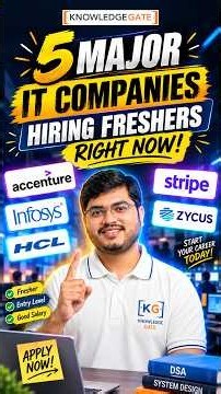 5 IT Companies Hiring Freshers in 2026 | Off-Campus Jobs Alert