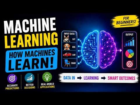 What Is Machine Learning? | Supervised Learning Explained Simply