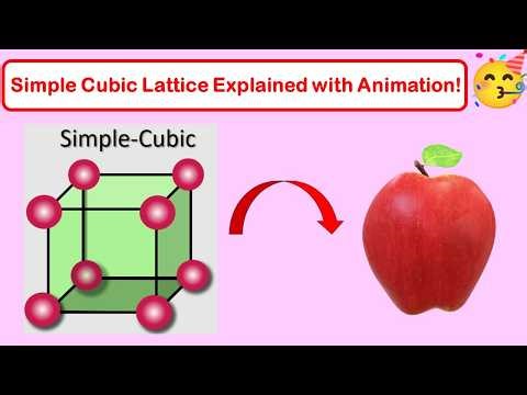 Simple Cubic Lattice Explained with Apple Animation, Solid State | Class 11, 12, JEE, NEET