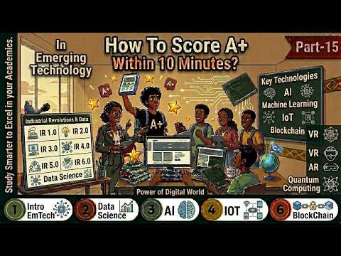 Emerging Technology Mid-Exam Prep | 45 Solved Questions:MataDuree-15ffaa