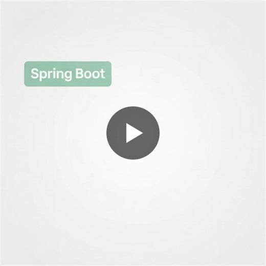 Spring Boot Security Best Practices for Scalable Engineering | RAGHVENDRA VISHWAKARMA posted on the topic | LinkedIn
