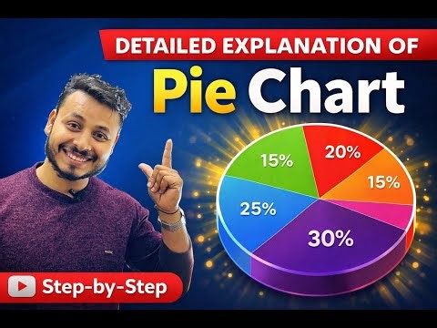 Pie Chart Explained in Detail 📊 | Complete Concept with Examples | Easy Method🔥🔥 | Pie Chart easy 🔥🔥