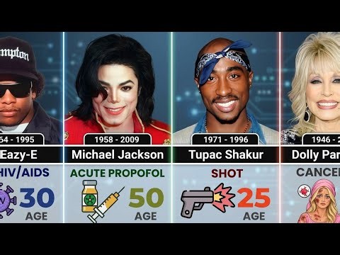 How Famous Singers & Rappers Died | Real Causes of Death