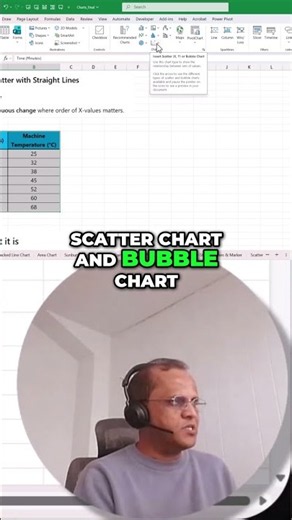 Create a Scatter Chart with Straight Lines in Excel #shorts