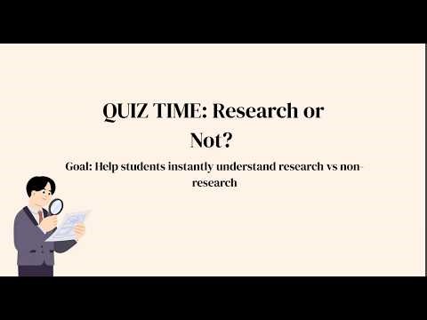 Module 1 Assessment: Test Your Research Understanding | Quiz
