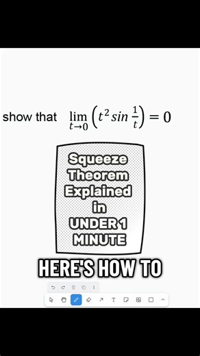 Squeeze Theorem for Limits: What You Need to Know for Your Test