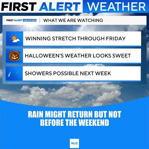 Here is what the First Alert Weather Team is watching...